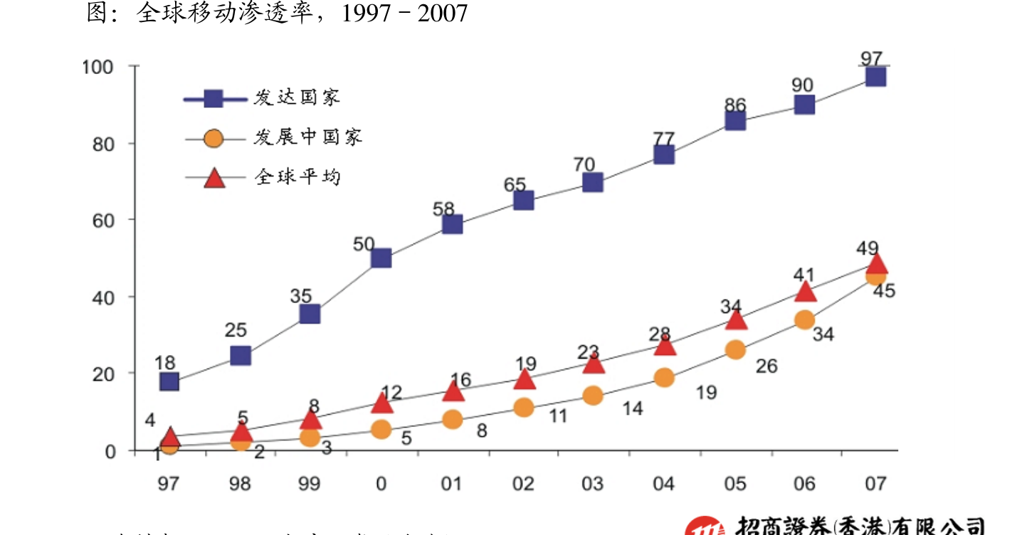 中国化学股票最新消息深度解析与展望