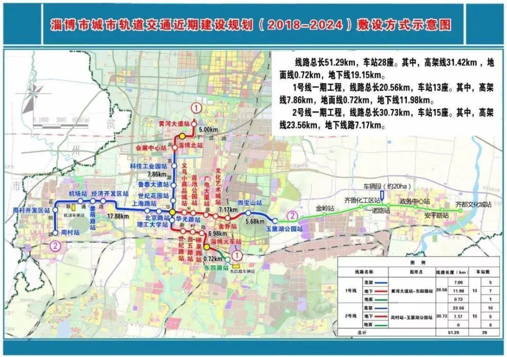 淄博轨道交通最新动态，城市发展脉搏与未来展望