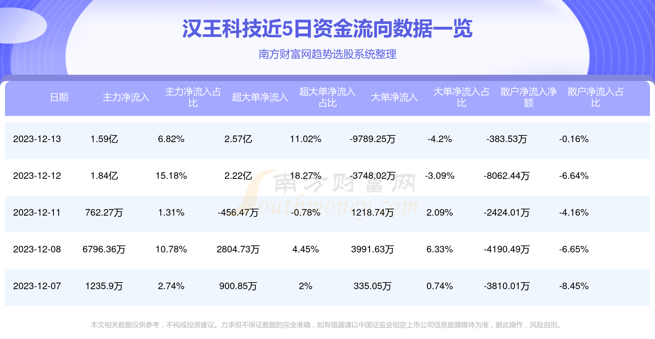 汉王科技股票最新消息深度解析与动态关注