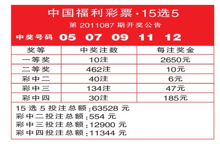 江苏十五选五最新开奖,江苏十五选五最新开奖，探索彩票的魅力与期待