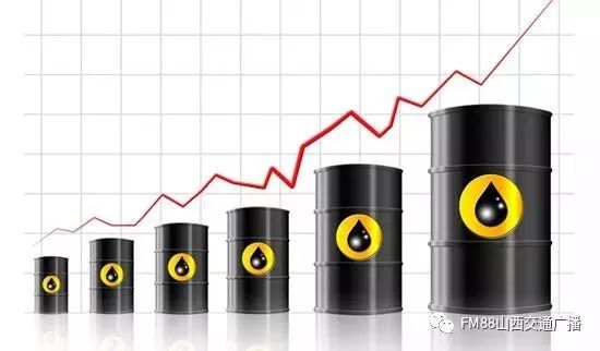 今日油价调整最新消息2017,今日油价调整最新消息2017深度解析