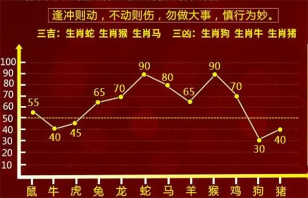 一肖一码｜准确资料解释落实