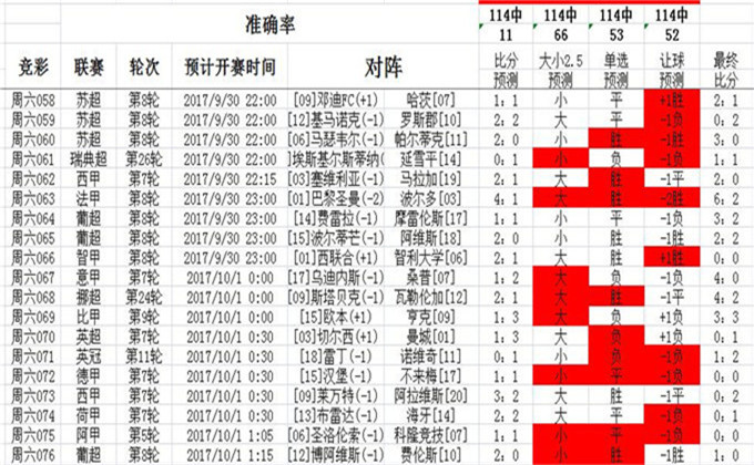 600tkcom澳彩资料查询｜折本精选解释落实