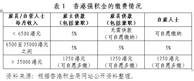 数位健康 第128页