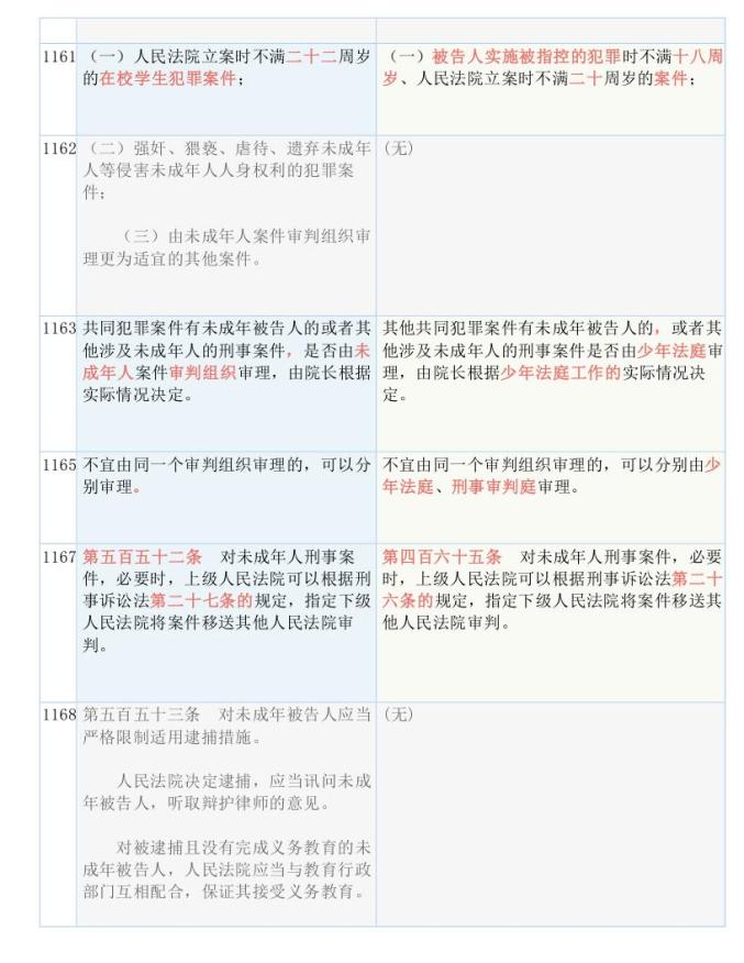 2024精准资料免费大全｜实证解答解释落实