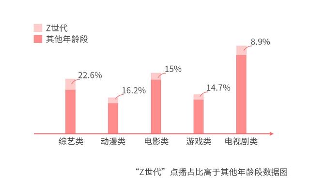 雨后彩虹 第2页