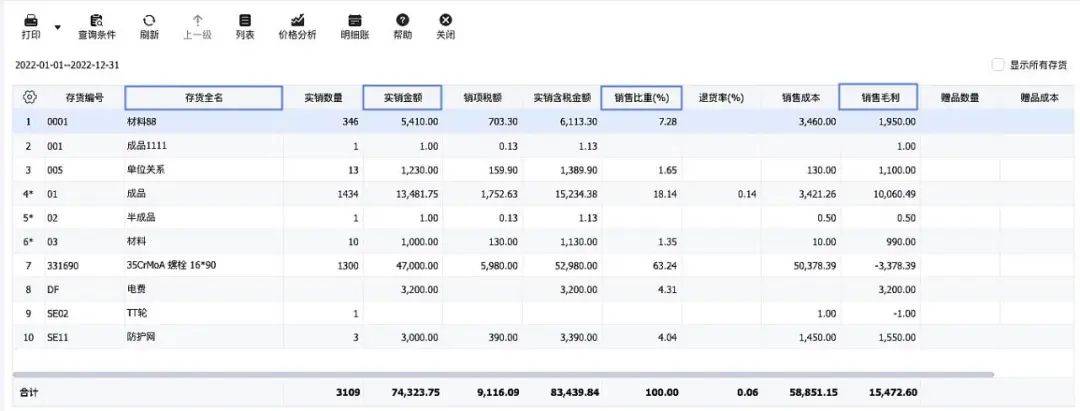 管家婆一码一肖资料免费公开｜决策资料解释落实