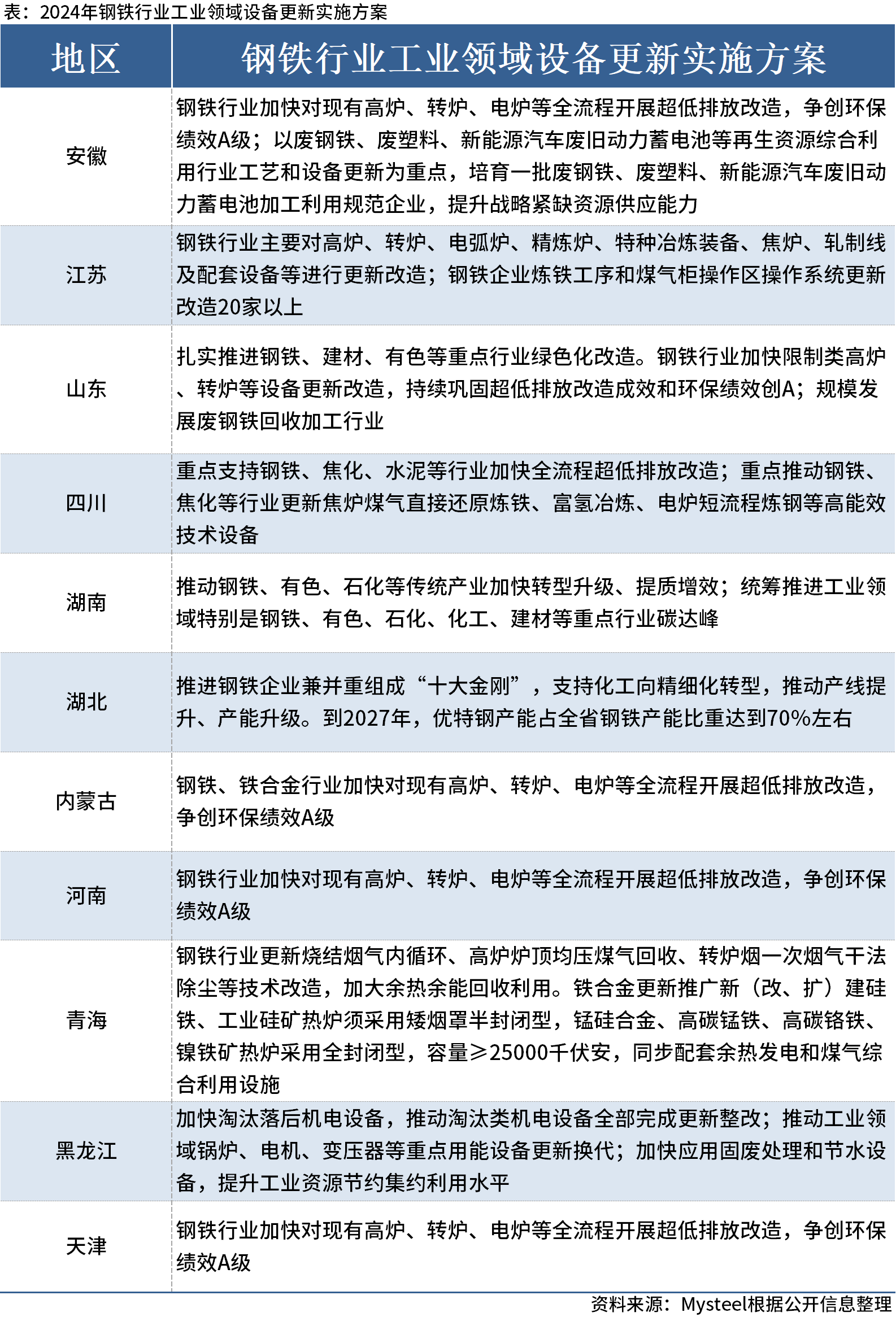 新澳门开奖结果+开奖结果｜决策资料解释落实