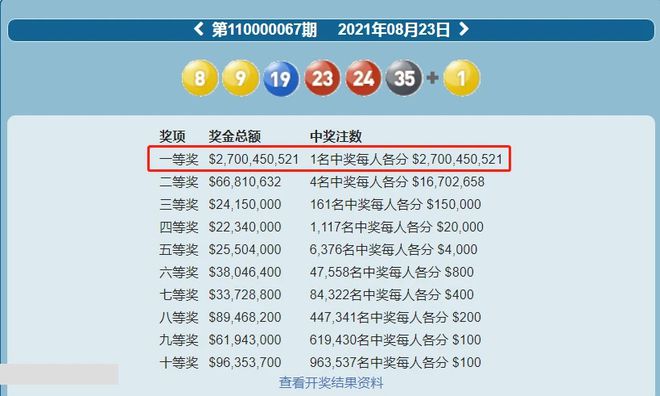 新澳门六开彩开奖结果2024年｜深度解答解释定义