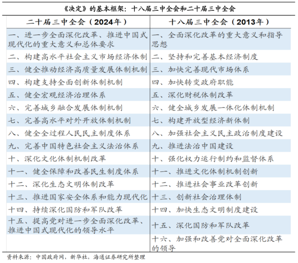 新澳门开奖结果2024开奖记录｜实证解答解释落实