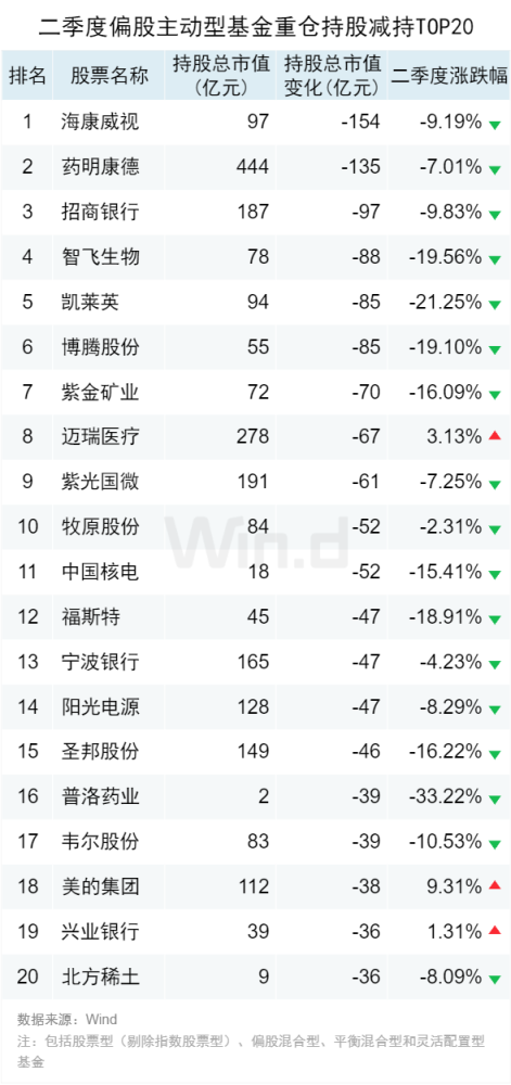 澳门开奖结果+开奖记录表生肖｜实证解答解释落实