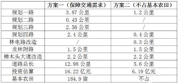 广东二八站92941｜实证解答解释落实