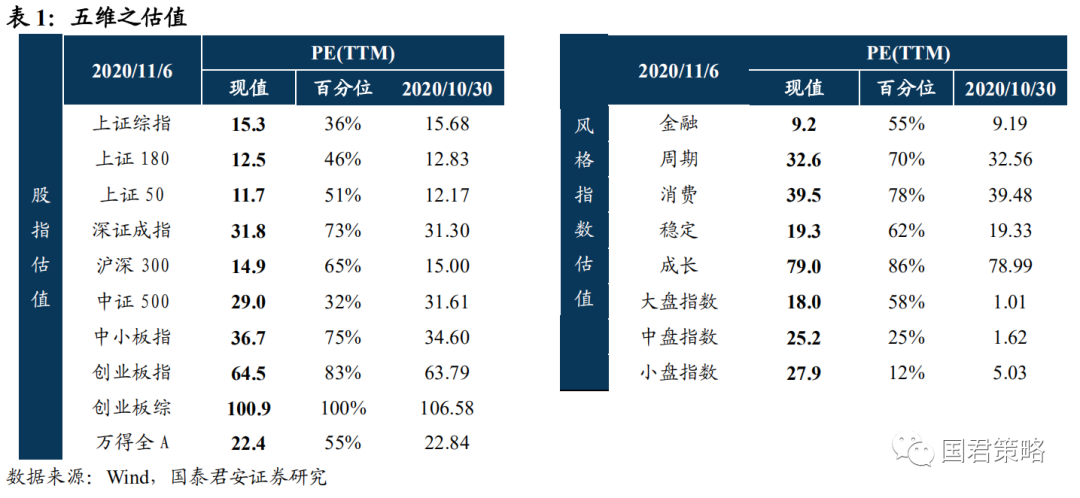 技术咨询 第122页