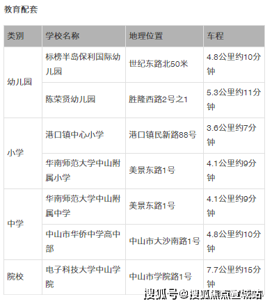 新澳开奖结果记录查询表｜准确资料解释落实