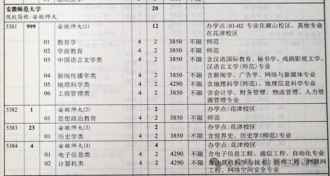 2024澳门天天六开奖怎么玩｜折本精选解释落实