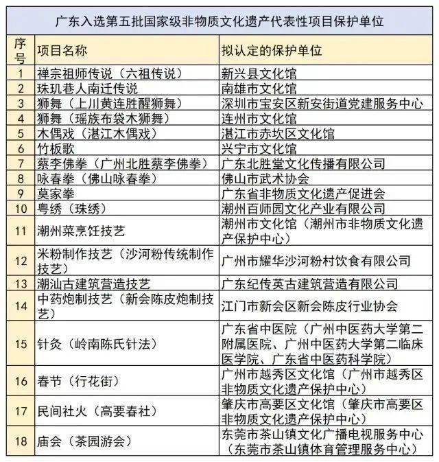 澳门一码一肖一待一中今晚一｜广泛的关注解释落实热议