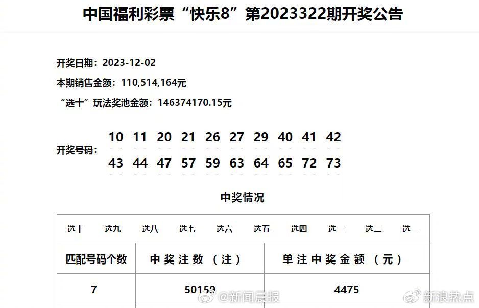 澳门六开奖结果2024开奖今晚｜广泛的关注解释落实热议