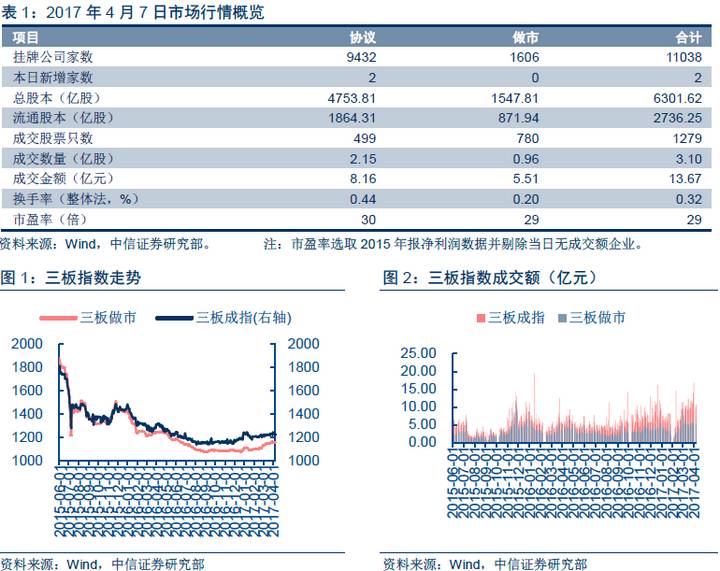 新澳天天开奖资料｜构建解答解释落实