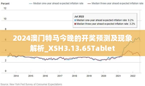 2024年澳门特马今晚｜最新答案解释落实