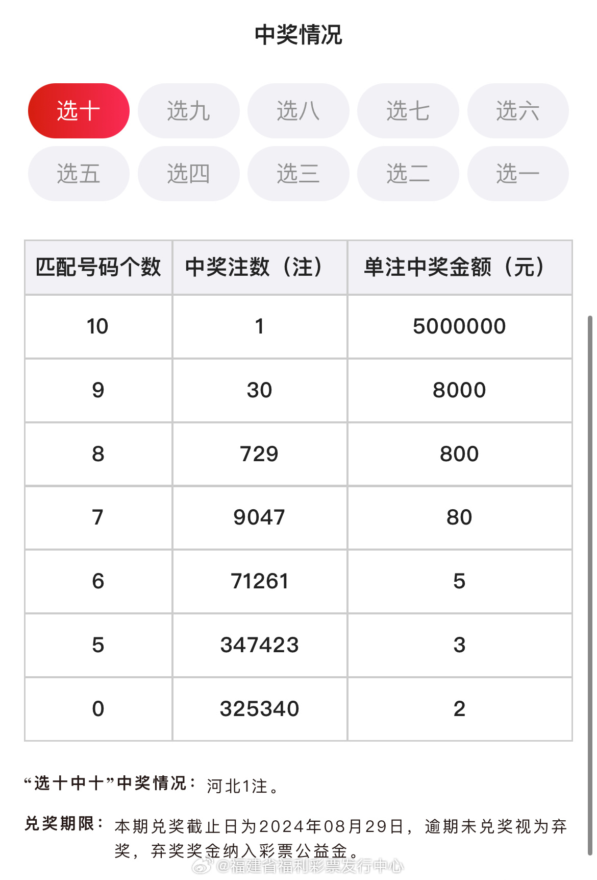 六会彩生肖开奖结果｜全面贯彻解释落实