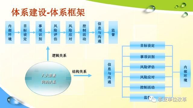 澳门开奖最快的网站｜构建解答解释落实