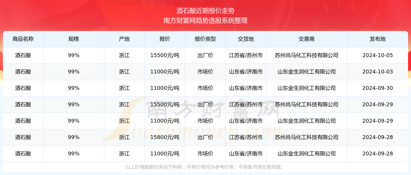 2024年澳门全年免费大全｜最新答案解释落实