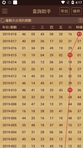 2024新澳门天天开好彩大全37b｜精选解释解析落实