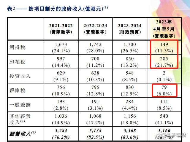 2024新澳门正版免费资本车｜最新答案解释落实