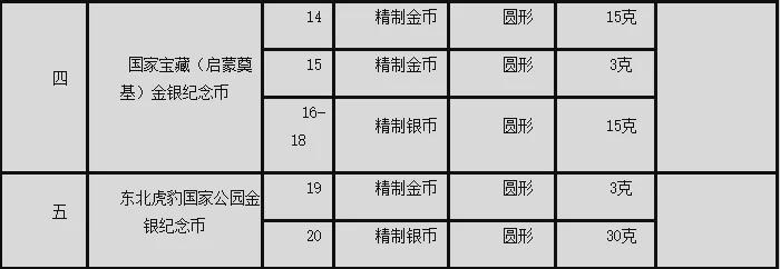 626969澳彩资料大全2022年新亮点｜构建解答解释落实