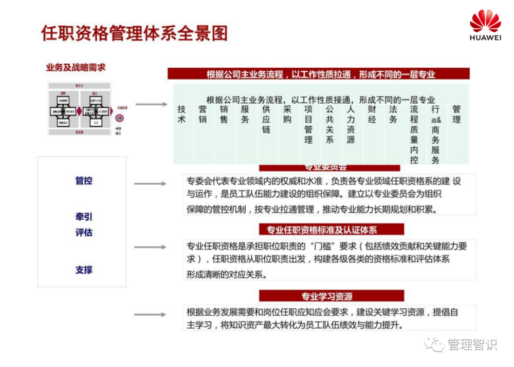 7777788888精准管家婆｜构建解答解释落实