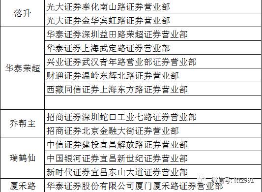 澳门一码一码100准确 官方｜构建解答解释落实