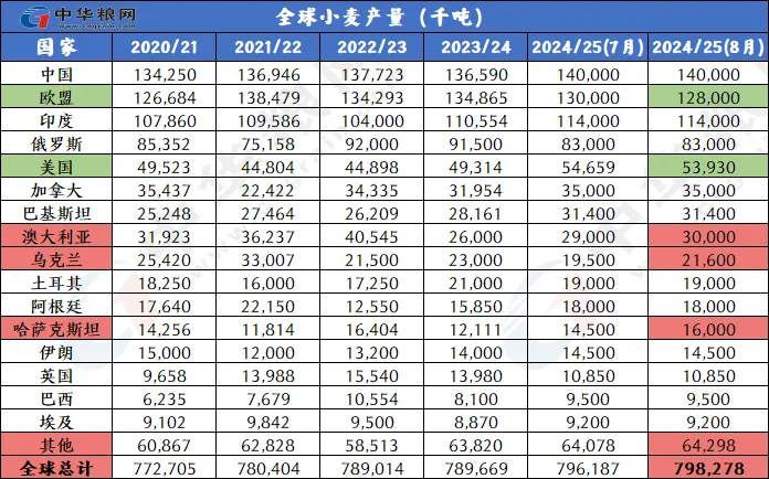 2024年新奥免费正版｜构建解答解释落实