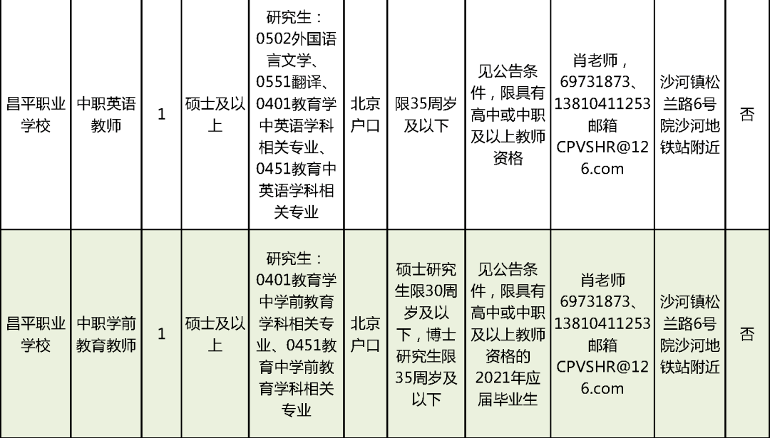 青山泉家具厂最新招聘启事，招募精英加入我们的团队！