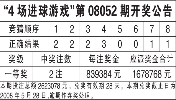 香港王中王最快开奖结果第41期｜最新答案解释落实