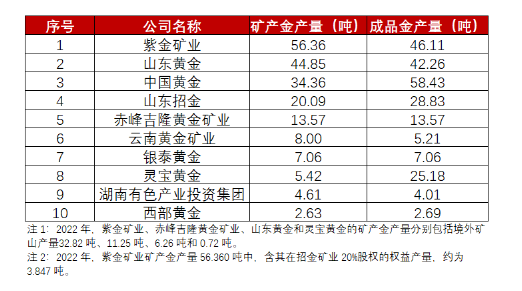 如梦亦如幻 第2页