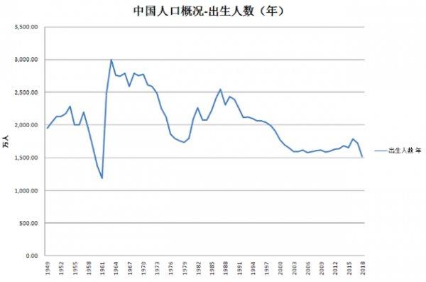 通讯设备 第111页