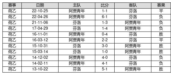 2024澳门特马今晚开奖56期的｜最新答案解释落实