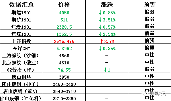 新澳开奖结果记录查询表｜全面贯彻解释落实