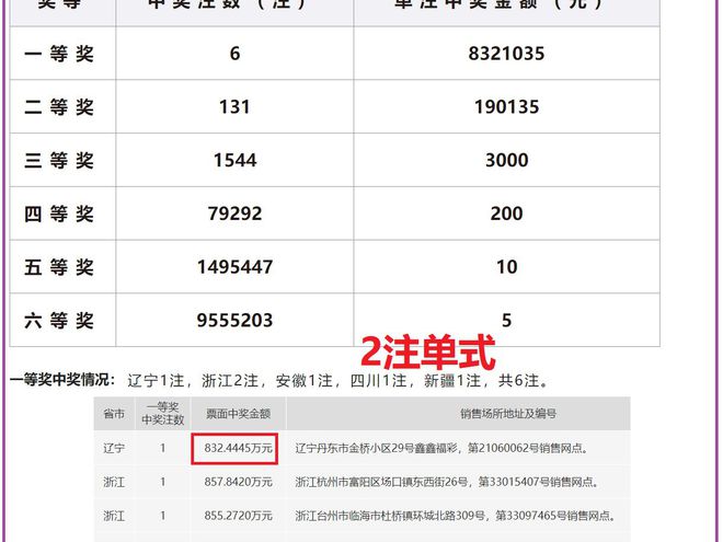 2024新奥历史开奖记录19期｜全面贯彻解释落实