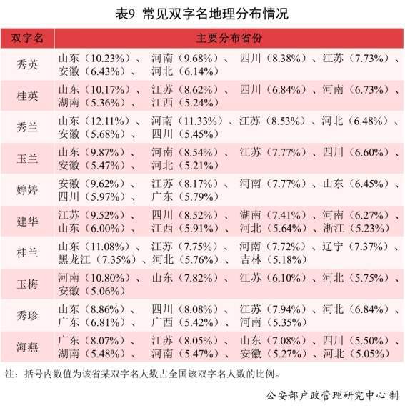 武氏男孩命名最新版，传统与创新交融之美，时尚与传统并存的名字精选