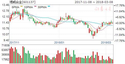 4949澳门开奖现场开奖直播,全面数据执行方案_SP30.60