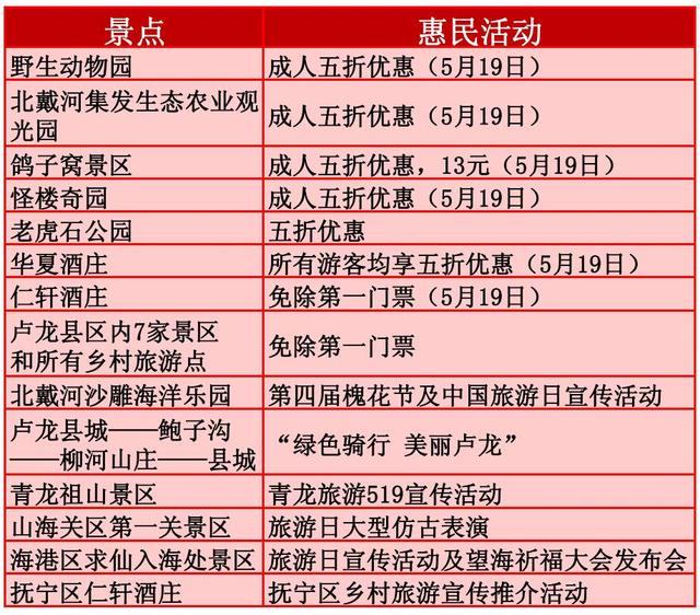 新澳2024年免资料费,最新核心解答落实_粉丝款31.166