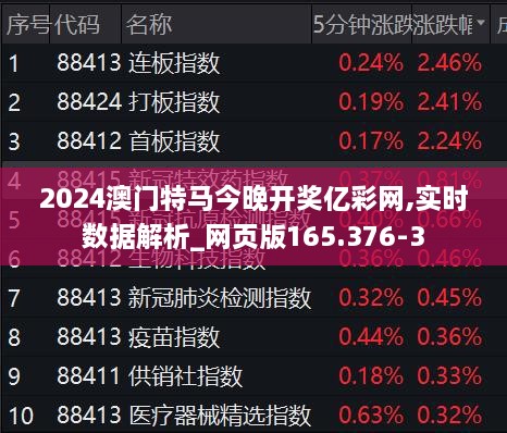 2024年澳门特马今晚,全面数据策略解析_桌面款69.409