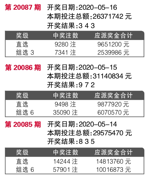 妖娆旳ヽ荣姐 第2页