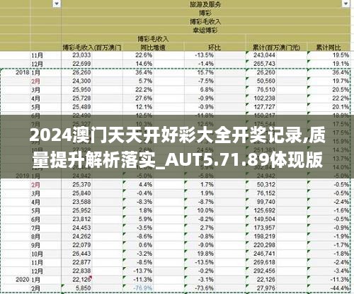 2024新澳天天开奖资料,多元化方案执行策略_QHD版18.815