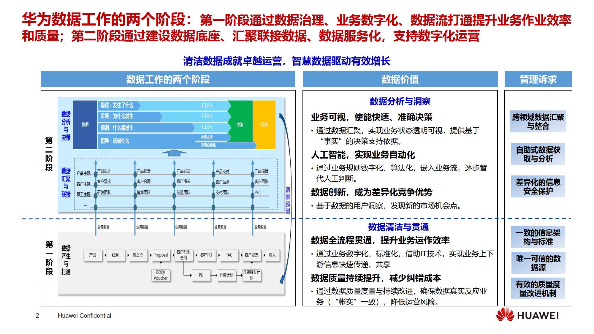 状元红97049免费资料,实地数据评估执行_HarmonyOS95.756