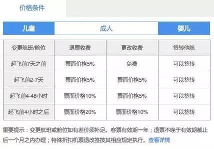 澳门特马今晚开奖结果,现状解答解释定义_标配版15.396