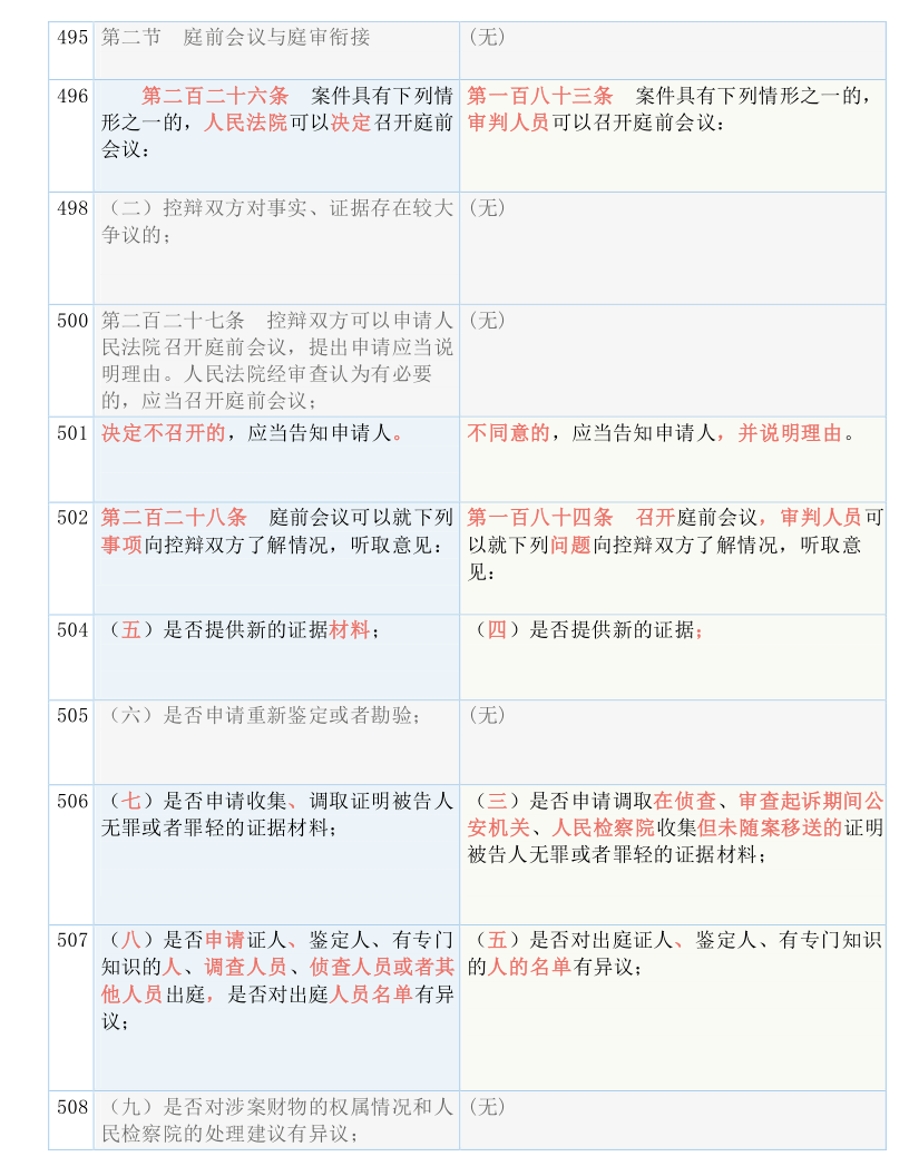 二肖四码100%,性质解答解释落实_Pixel40.194