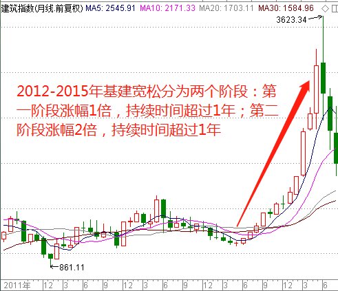 新澳门六开奖结果今天,前沿解答解释定义_薄荷版38.540