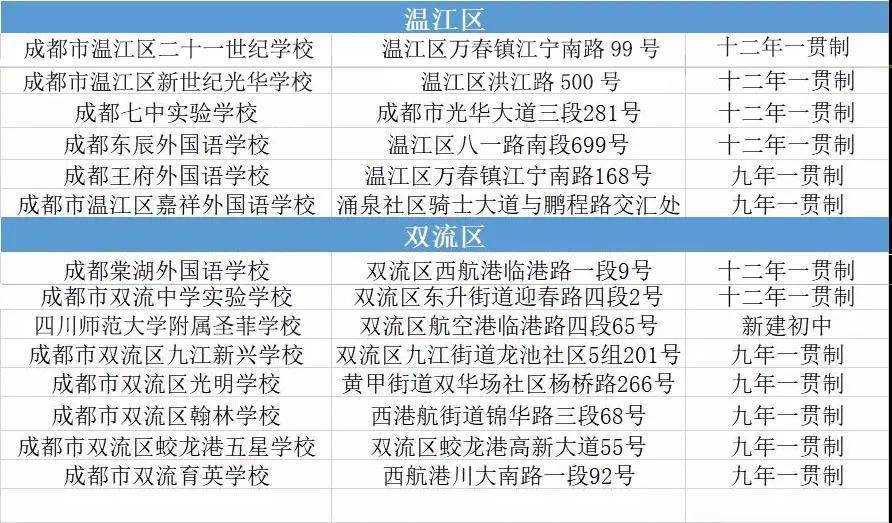 2024澳门免费最精准龙门,经典案例解释定义_复刻款20.347